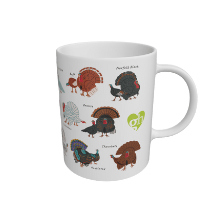 Turkeys Mug