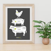 Load image into Gallery viewer, Cuts of Kindness Art Print